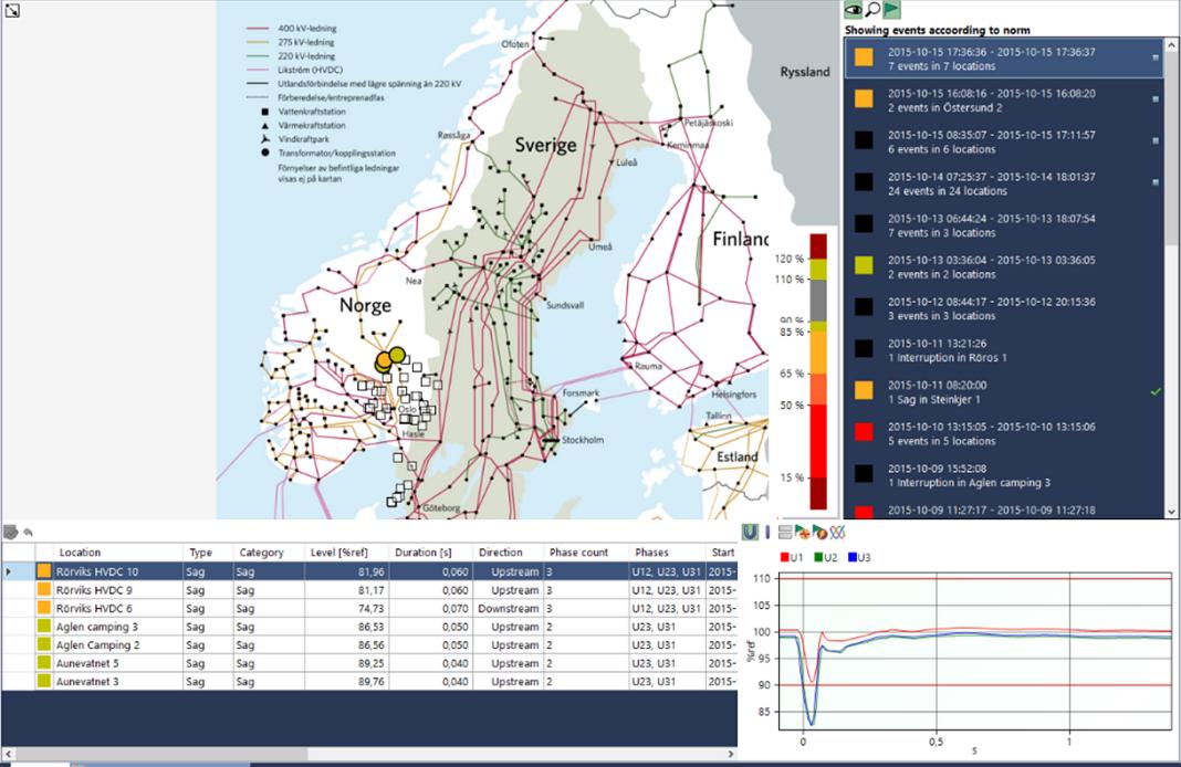 Custom image in Map view - PQ Secure News 2024 - Unipower AB